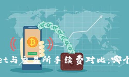 :tpWallet与交易所手续费对比：哪个更划算？