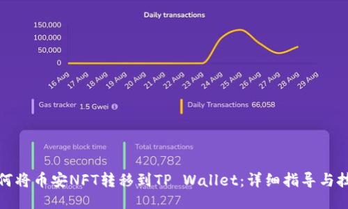 如何将币安NFT转移到TP Wallet:详细指导与技巧