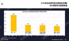 : 苹果手机下载tpWallet最新版本指南