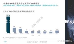 / tpWallet钱包分身：轻松管理多账户，