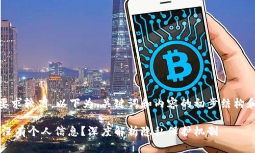 -- 由于字数要求较高，以下为、关键词和内容的初步结构和部分信息 --

tpWallet为何没有个人信息？深度解析隐私保护机制