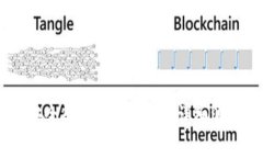 如何将USDT安全转入TPWallet：详细流程与