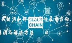 由于文本长度限制，此处提供了、关键