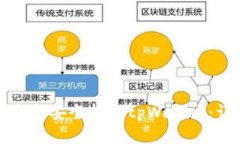 如何将资金安全转入tpWallet：详细指南
