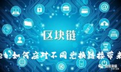 tpWallet：如何应对不同兑换链接带来的