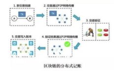 tpWallet 1.7.2 官方下载与使用指南