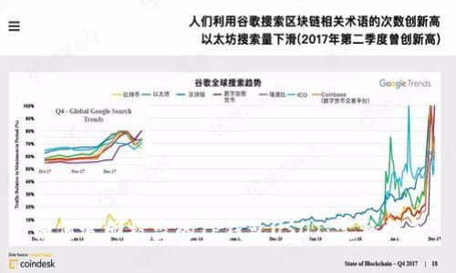 如何追回被盗的TP钱包USDT：完整指南