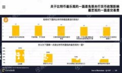 如何在tpWallet查看行情信息 - 一步步解决行情无法