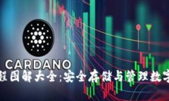 加密钱包使用流程图解大全：安全存储与管理数