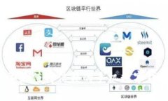 2023年最值得信赖的手机数字钱包推荐