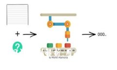 数字钱包的回访机制解析：用户体验与安全性探