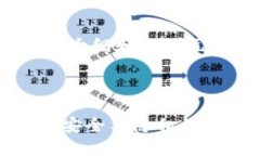 注意：在此回答中，我将为您构建内容大纲和相