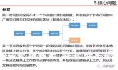 思考及关键词数字钱包安装详细视频教程：轻松