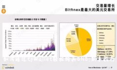 如何通过tpWallet轻松购买BNB：新手指南