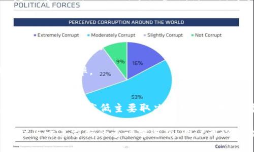   如何将tpWallet转换成中文版？ / 
 guanjianci tpWallet, 中文版, 钱包转换, 加密货币 /guanjianci 

在如今这个数字化迅速发展的时代，加密货币和区块链技术的兴起促进了各类钱包工具的发展。而tpWallet作为一款多功能的加密货币钱包，因其安全性和便捷性受到了众多用户的青睐。然而，tpWallet的界面默认可能是英文的，这让某些用户特别是中文用户感到使用障碍。因此，许多人想要了解如何将tpWallet转换成中文版。在接下来的内容中，我们将详细探讨转化步骤，以及可能相关的多个问题。

tpWallet简介
tpWallet是由TP团队推出的一款支持多种加密货币的钱包，用户可以轻松管理自己的数字资产。它不仅支持主流的比特币、以太坊等，还可以支持一些小众币种。tpWallet具备高安全性和隐私保护功能，用户的私钥仅存储于本地设备中，不会上传至任何服务器。此外，tpWallet也支持多种语言，以满足全球用户的需求。对于想要将其设置为中文界面的用户，我们会在后文中详细介绍步骤。

将tpWallet转换为中文版的步骤
将tpWallet转换为中文版并不是一件复杂的事情。以下是详细步骤：
ol
  li
    strong步骤一：下载并安装tpWallet/strong
    如果你还没有安装tpWallet，可以在官方网站或可信的应用商店中下载并安装。确认下载的版本是适合你设备的版本。
  /li
  li
    strong步骤二：打开tpWallet/strong
    完成安装后，打开tpWallet，进入主界面。可以看到钱包的各项功能和显示的语言。
  /li
  li
    strong步骤三：访问设置选项/strong
    在tpWallet的主界面中，找到并点击右上角的设置图标。设置图标通常是一个齿轮形状的图标，点击后会打开设置页面。
  /li
  /li
  li
    strong步骤四：选择语言选项/strong
    在设置页面中，找到“语言”选项。点击该选项，会弹出多个可供选择的语言列表。
  /li
  li
    strong步骤五：选择中文/strong
    在语言列表中找到“简体中文”或“繁体中文”，根据你的需求进行选择。选择后，系统会提示你保存更改。
  /li
  li
    strong步骤六：重启tpWallet/strong
    完成语言选择后，为了更好地应用设置，你可能需要重启tpWallet。关闭应用后再重新打开，它的界面就会变成中文了。
  /li
/ol

常见问题解答

1. tpWallet中的资产如何管理？
tpWallet提供了简单易用的资产管理界面，用户可以轻松添加、转移和查看资产。在tpWallet的主界面中，用户可以看到所有支持的资产列表，可以通过点击某个资产进行详细查看。
tpWallet支持多种资产的管理。用户可以将新资产添加到其钱包中，或者将其从其他钱包转入。在进行资产转移时，用户只需输入对方钱包的地址和转移金额，确认无误后进行交易。每笔交易都需要经过区块链的验证，因此也需支付一定的手续费。用户还可以设置交易的优先级，以此来影响交易的确认时间。
另外，tpWallet也支持资产的实时市场价格查看，用户可以随时了解自己持有资产的市场动向。这使得用户能够更好地掌控资产，做出更为精准的投资决策。

2. tpWallet的安全性如何保障？
安全性是tpWallet的一项重要特征。首先，tpWallet采用了先进的加密技术，本地存储用户私钥，不会将其上传至网络。这样就有效地降低了用户资产被盗的风险。用户的私钥和助记词是访问和管理数字资产的重要凭证，因此要妥善保管。
此外，tpWallet还为用户提供了多种安全功能，比如指纹识别、面部识别、密码保护等，用户可以根据自己的需求选择最适合的安全措施。定期备份钱包也是保证用户资产安全的重要方式。用户可以定期将私钥或助记词进行备份，防止因为手机丢失、损坏等意外情况导致资产无法取回。
tpWallet还会定期更新其安全协议和加密算法，以应对不断变化的网络安全环境。此外，团队也会与用户保持沟通，及时更新安全信息和使用建议，确保用户的资产始终处于安全的环境下。

3. tpWallet可以存储哪些类型的资产？
tpWallet支持多种加密资产的存储和管理，包括比特币、以太坊、瑞波币等主流币种。此外，它还支持一些小众币种和代币。用户在选择和添加资产时，可以在tpWallet的资产列表中查看所支持的币种，并进行添加。
存储资产时，用户可以灵活选择管理多个账户或钱包，不同资产之间不会互相影响，确保了钱包的多样性和灵活性。同时，tpWallet也将各类资产按照类型进行分类，方便用户进行管理。
对于一些用户而言，除了存储和管理资产外，还可以通过tpWallet进行常规的交易或套利操作。tpWallet将不同资产的交易功能集成于一起，用户只需几步操作，就可以实现资产之间的快速兑换，提高交易效率。

4. tpWallet的使用成本如何？
tpWallet大部分功能是免费的，用户可以自由下载和使用，进行交易、资产管理等。但用户在进行加密货币转账时，可能会涉及到交易手续费，这些手续费是由区块链网络决定的，并不由tpWallet收取。手续费的高低主要取决于网络的拥堵情况和交易的优先级。
此外，tpWallet在某些特定功能上，例如资产兑换或某些增值服务，可能会收取小额的服务费。但整体上来说，tpWallet的使用成本是相对较低的，适合不同层次的用户使用。
总的来说，tpWallet是一款适合多类型用户的加密货币钱包，其明确的功能定位和安全保障措施使其成为加密货币投资者的理想选择。无论你的需求是什么，tpWallet都能提供合适的解决方案，同时由于其支持的多语言选项，用户可以根据自己的语言习惯轻松切换，做到更方便地使用。在本篇文章中，我们详细探讨了如何将tpWallet转换为中文版，以及围绕钱包使用中可能遇到的相关问题，帮助用户更好地理解并使用这一工具。