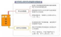 区块链多签钱包是什么区块链, 多签钱包, 加密货