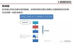 厦门数字钱包政府活动：推动智能支付，提升市