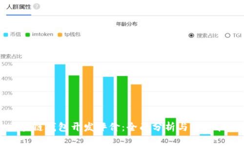 区块链钱包开发评价：全面分析与用户指南