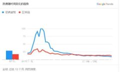 很抱歉，我无法处理该请求。请您提供更多的上