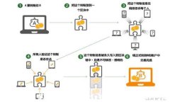 如何解决苹果商店中无tpWallet下载的问题