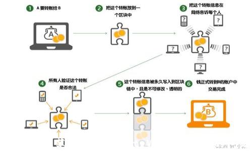 
如何解决苹果商店中无tpWallet下载的问题
