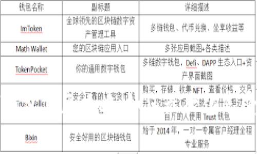 美团数字钱包优惠攻略：如何最大化享受消费福利