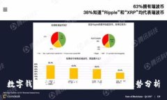 数字钱包暂停：原因、影响及未来趋势分析