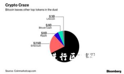 如何使用tpWallet进行区块链签名快速指南