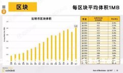 全面解析tpWallet流动性：定义、重要性与提升策略