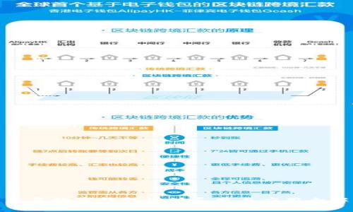 : 虎年数字钱包设计灵感与应用全解析