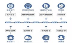 如何通过数字钱包轻松交电费：详解步骤与注意