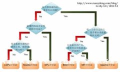 如何有效辅导孩子认识钱包数字：实用技巧与方