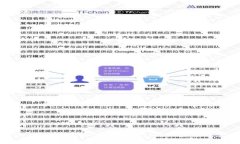 如何将人民币充值到TP Wallet：详细步骤与实用技