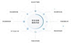 如何在tpWallet中将薄饼（PancakeSwap）更改为中文语