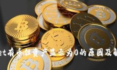 tpWallet有币但资产显示为0的原因及解决方法