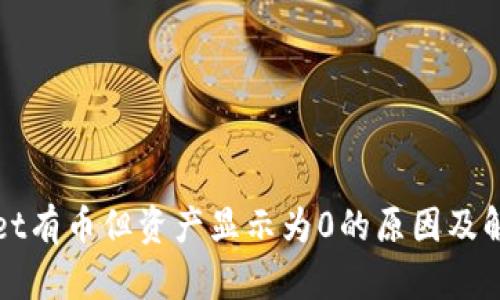 tpWallet有币但资产显示为0的原因及解决方法