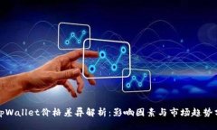 : tpWallet价格差异解析：影响因素与市场趋势分析
