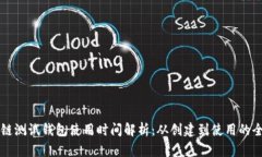 区块链测试钱包使用时间解析：从创建到使用的