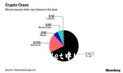 如何应对tpWallet中USDT被盗问题？