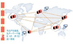 以下是符合您要求的和关键词：  全面解析数字钱