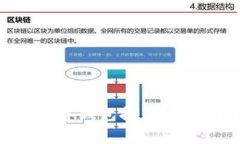 苹果用户必备的数字钱包推荐：对比分析与使用