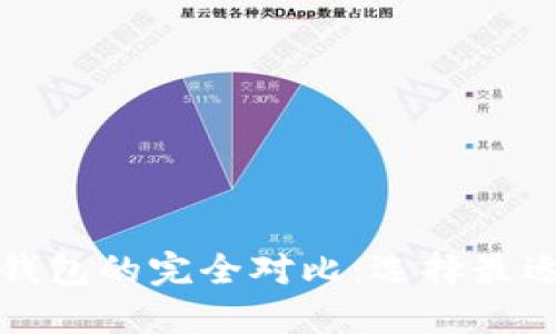 数字钱包与现金钱包的完全对比：选择最适合你的支付方式