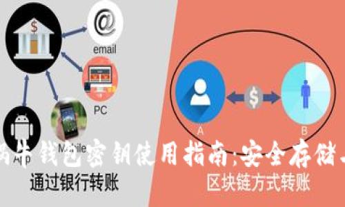 数字蜗牛钱包密钥使用指南：安全存储与管理