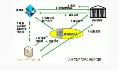 如何高效地为USDT数字钱包充值：完整指南