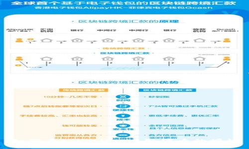 如何在tpWallet中取消币的授权