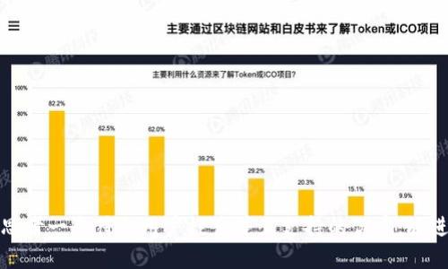 思考一个符合用户搜索并且支持的优秀,放进