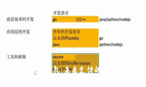 库伯数字钱包:未来支付的安全之选