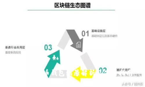 数字人民币钱包编号解析及使用指南