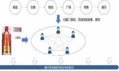 区块链钱包骗局：识别与防范技巧