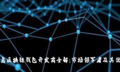 青岛区块链钱包开发商全解：市场领军